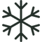 Climate